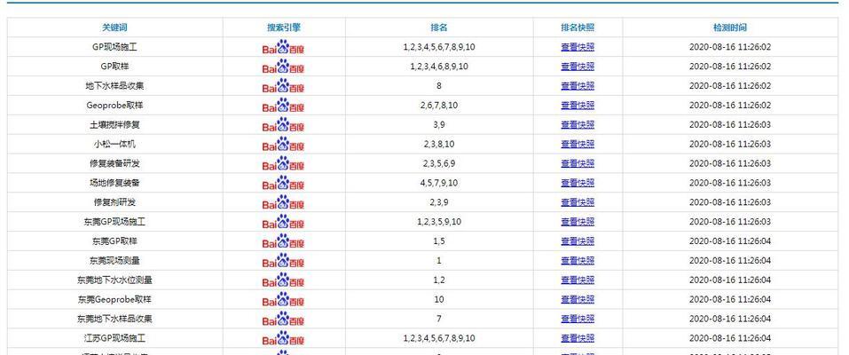 百度关键词排名优化需要多长时间？如何跟踪效果？