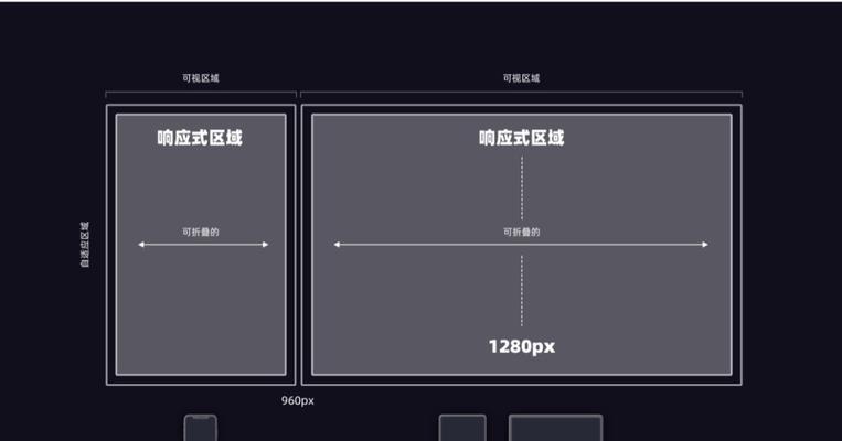 工业设计网站如何布局？有哪些设计元素必须考虑？