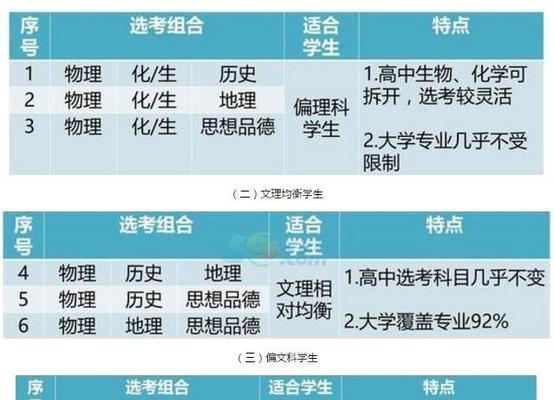 北京制作网站有哪些优势？如何选择？