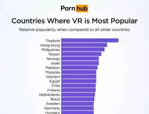 个人网站怎么制作才能吸引流量？