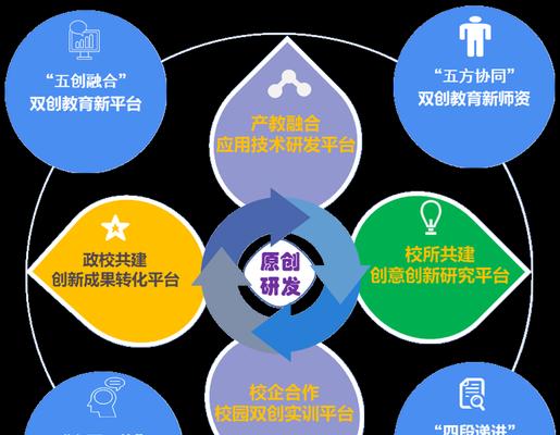 SEO关键词优化软件有哪些功能？如何选择合适的关键词优化工具？