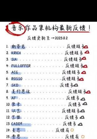 福建网站设计哪家更擅长？