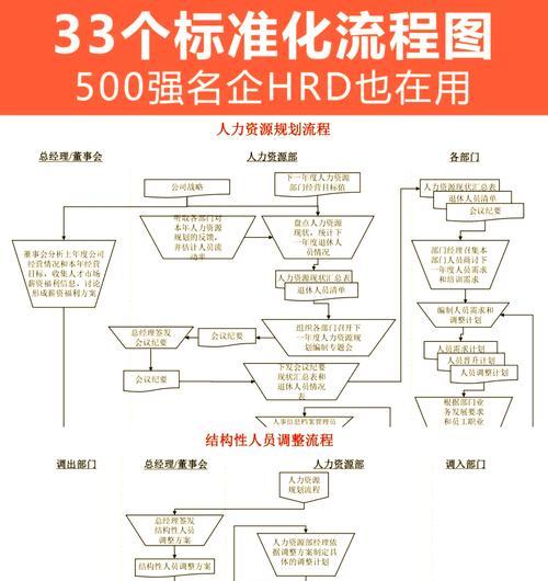 流程图在线制作网站如何提高效率？