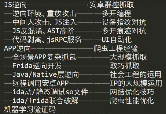 SEO扣费系统的工作原理是什么？