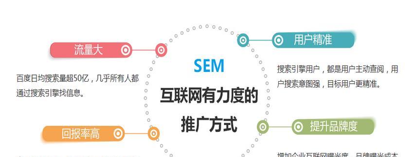 关键词优化排名软件如何快速提高排名？有哪些技巧？
