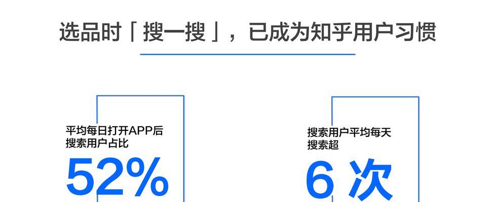 如何选择合适的关键词？关键词有哪些类型和特点？