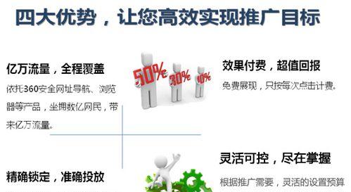 东莞网站推广的有效方法是什么？如何衡量推广效果？