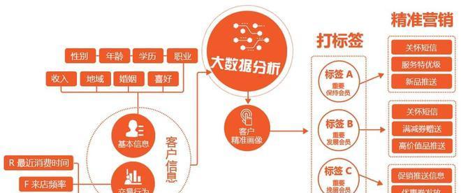 桔子seo是什么？桔子seo有哪些服务？