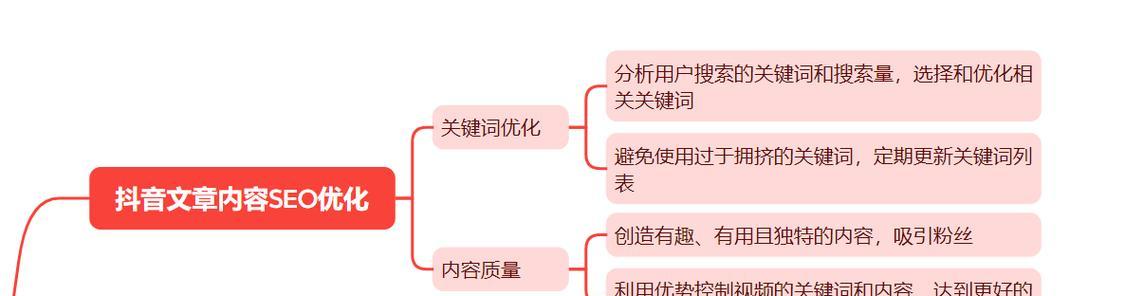 seo如何优化才能提高排名？常见问题有哪些？