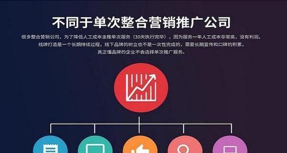 关键词竞价排名如何操作？有哪些技巧？