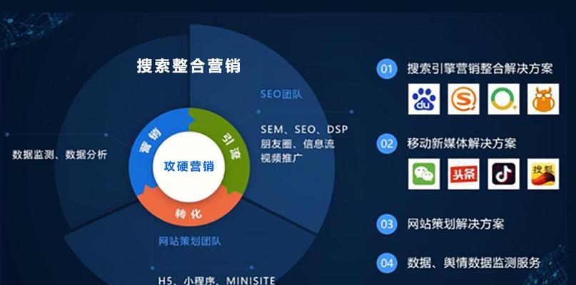 搜索引擎推广时如何选择合适的关键词？