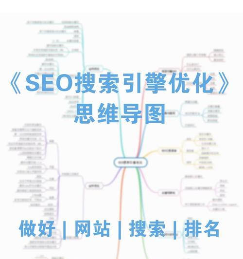 智能搜索引擎的工作原理是什么？如何优化？