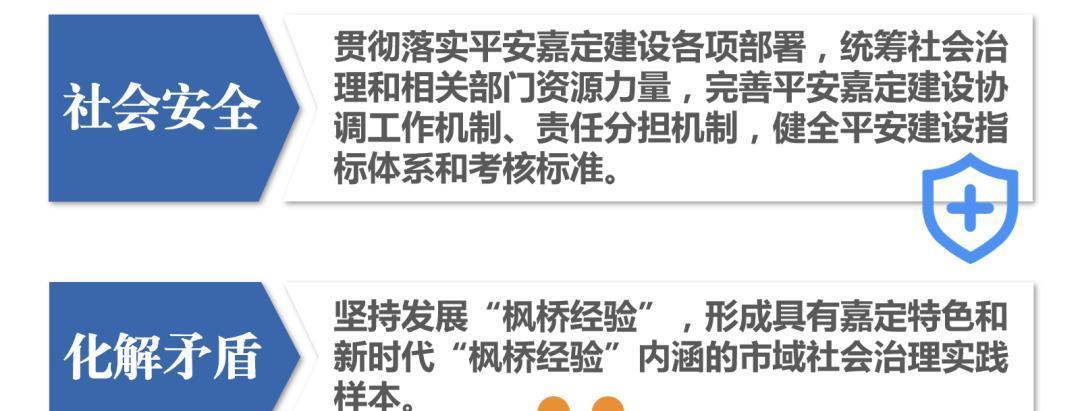 嘉定网站建设哪家强？价格和服务如何？