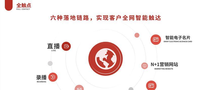 如何有效进行宁波网站推广？