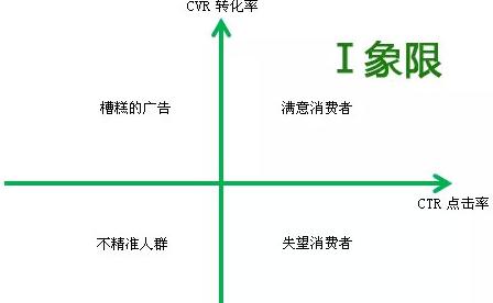 济宁seo服务包括哪些内容？常见问题解答？