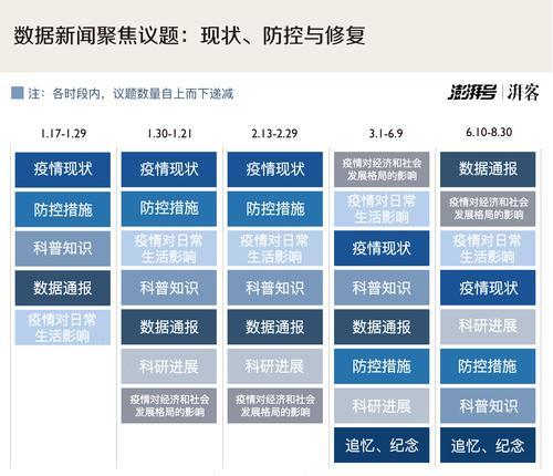 网站专业制作流程是怎样的？需要多长时间？
