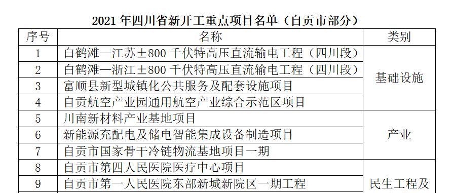 自贡网站制作流程是怎样的？需要多长时间？