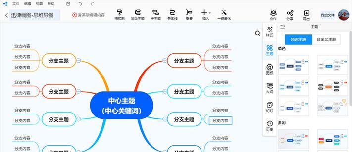 关键词规划师的作用是什么？如何成为一个？