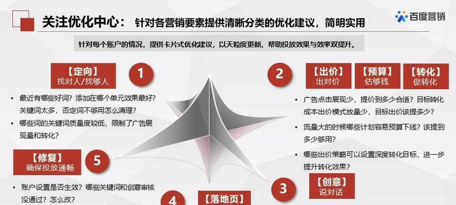 10个免费的seo工具分别是什么？