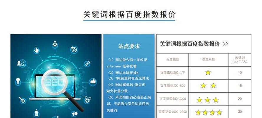 百度搜索引擎seo优化技巧有哪些？如何优化网站以适应百度搜索引擎？
