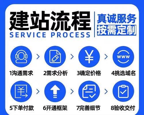 网站建设服务包括哪些内容？如何选择优质服务提供商？