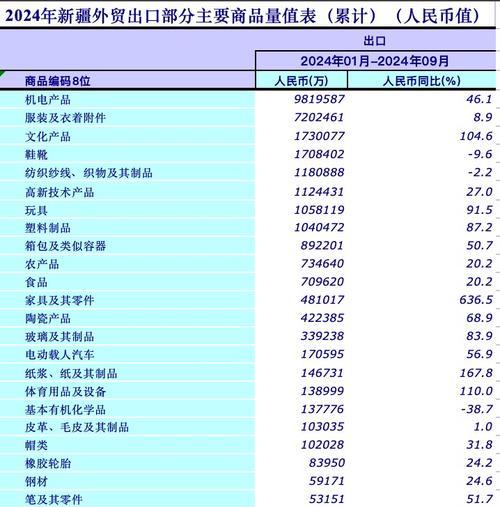 网站推广费用如何计算？性价比高的推广方法是什么？