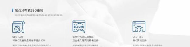创建网站时应该避免哪些常见错误？