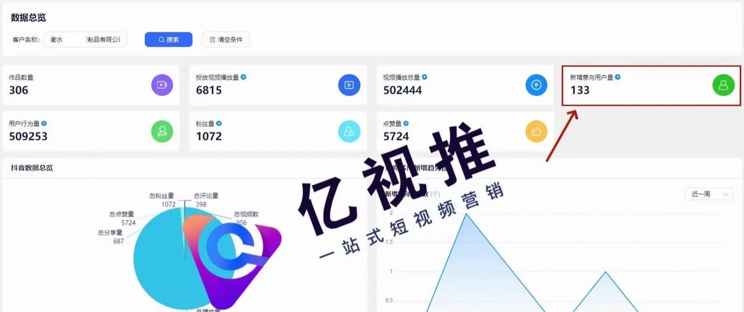如何提升搜索关键词排名？有哪些技巧？