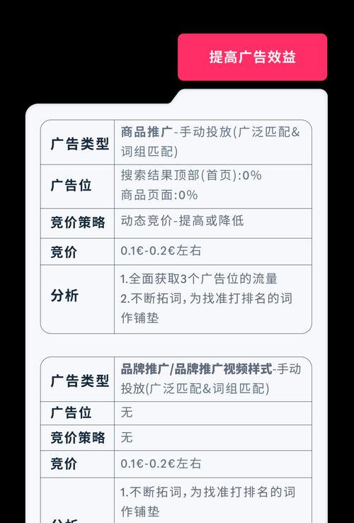 如何提升搜索关键词排名？有哪些技巧？