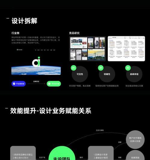 沈阳网站建设需要多少钱？如何选择合适的网站建设公司？