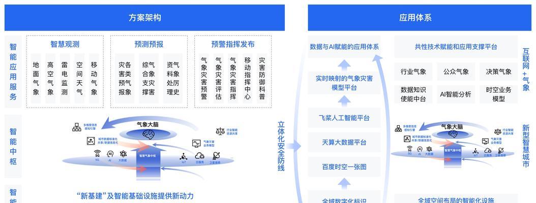 宁波seo优化有哪些好方法？