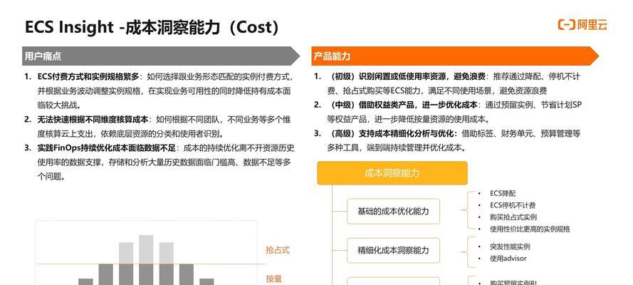 seo优化是啥？它的工作原理是什么？