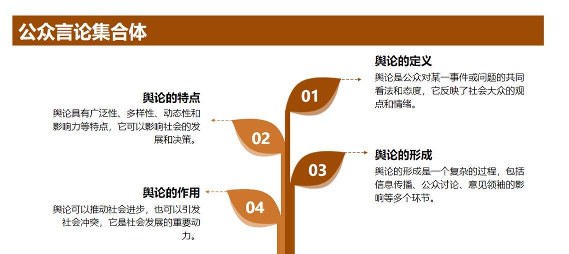 什么是有效的seo策略？常见问题如何解决？