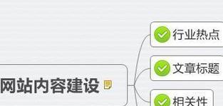 郑州seo优化怎么做？有哪些常见问题？
