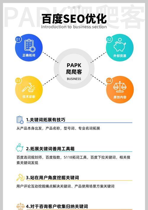 什么是seo实战培训？如何选择合适的seo实战培训机构？