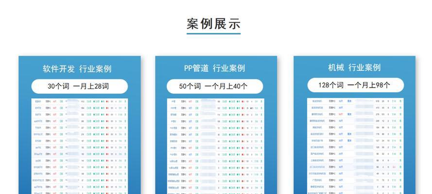 百度关键词在线优化工具哪个好用？如何操作？