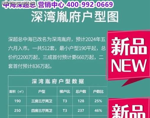 深圳网站制作需要多长时间？