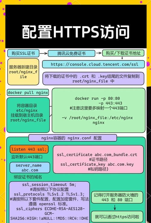 网站建设网站应该考虑哪些因素？网站建设网站的步骤是什么？