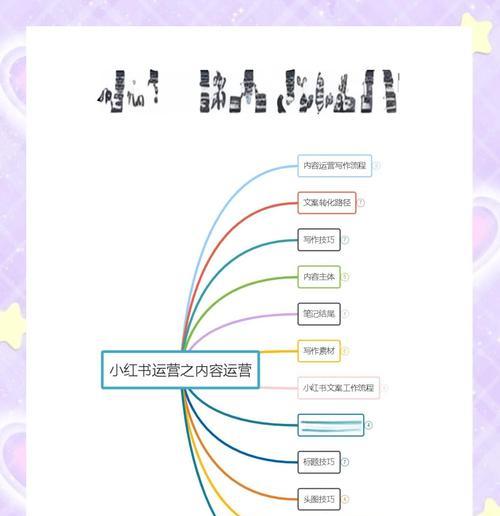 seo快速排名百度首页的秘诀是什么？如何操作才能实现？