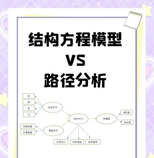 SEM和SEO的区别在哪里？如何选择适合的网络营销策略？