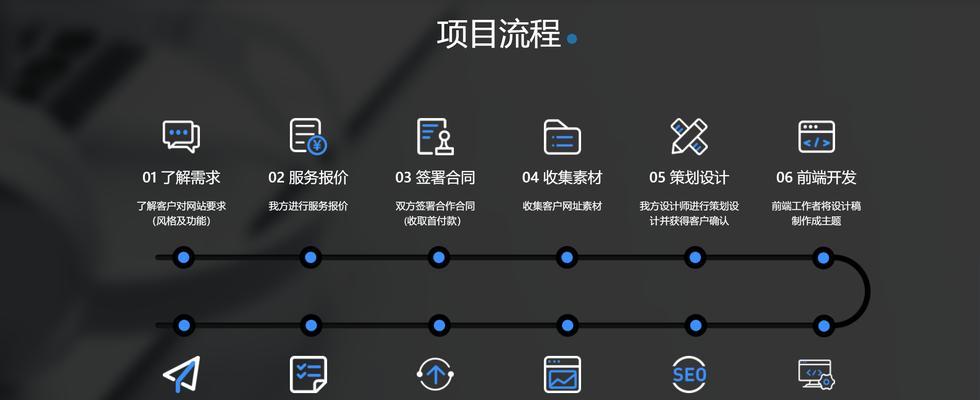 网站建设的流程是怎样的？从规划到上线需要哪些步骤？
