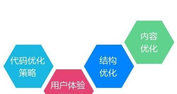如何选择合适的seo推广平台？哪些因素需要考虑？