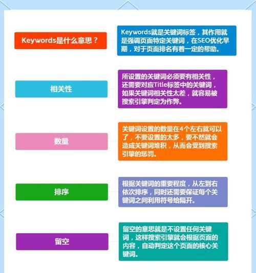 如何提高百度关键词排名？掌握这些SEO技巧有效提升网站流量？