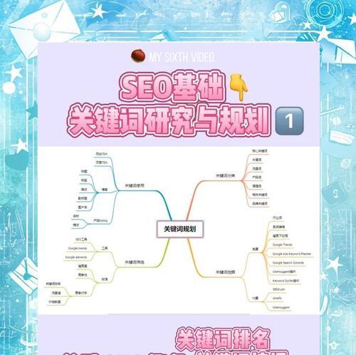 关键词指数查询方法是什么？如何通过关键词指数优化SEO策略？