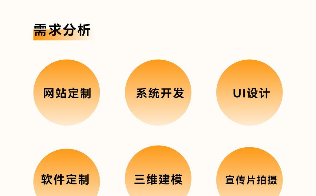 建设网站需要哪些步骤？从规划到上线的完整流程解析？