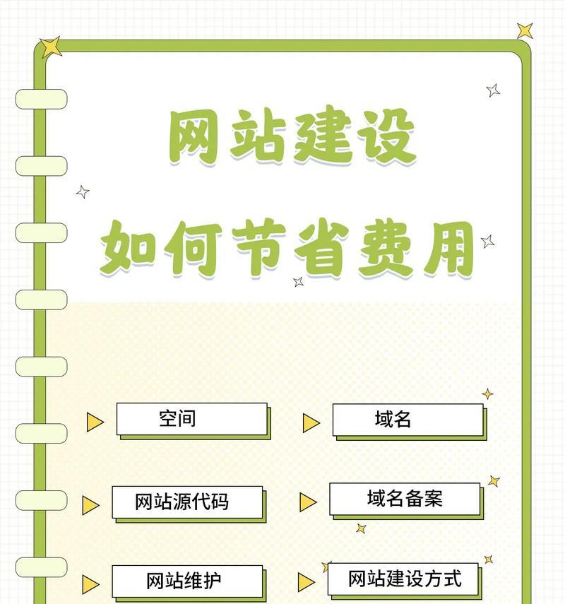 网站模板建站的优势是什么？为什么越来越多的企业选择模板建站？
