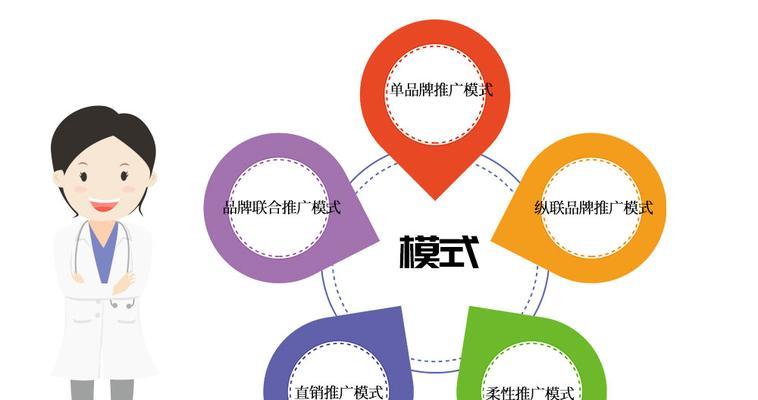 SEO教研中应注意哪些要点？如何优化教学内容以提高搜索引擎排名？