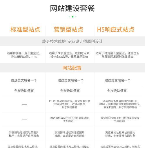 上海营销型网站建设如何吸引客户？有哪些策略可以提高网站吸引力？