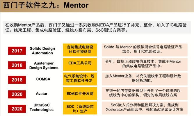 济南网站制作过程中如何考虑SEO？有哪些SEO优化技巧？