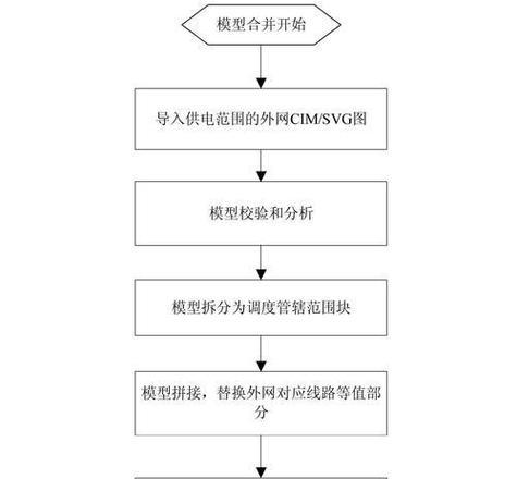 搜索引擎是如何工作的？其背后的原理是什么？
